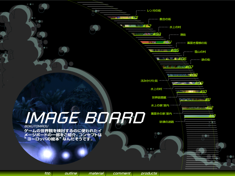 image board